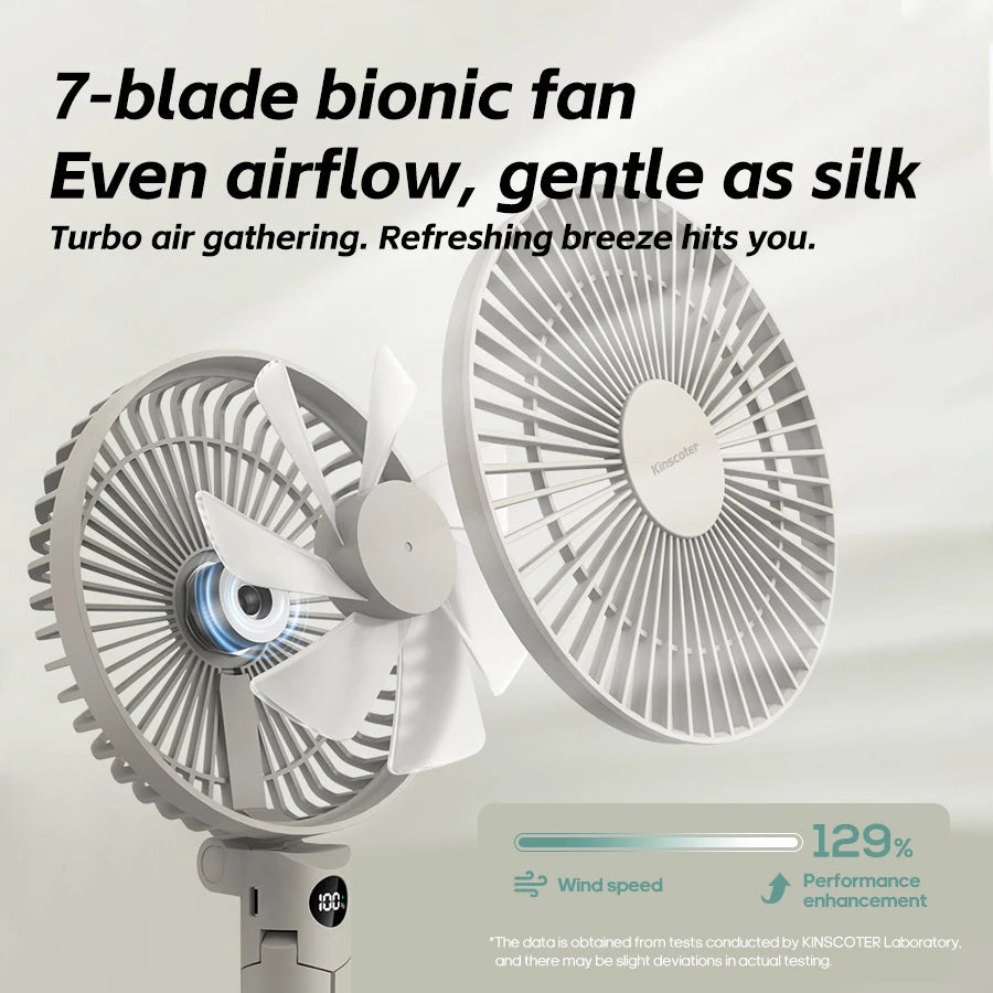 New Foldable Tripod Handheld Fan 3000mAh 4-Speed Rechargeable Fan LED Digital Display Portable Fan for Outdoor Travel Camping